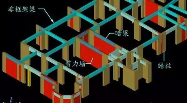 叒地震了 我们的房子到底安全吗